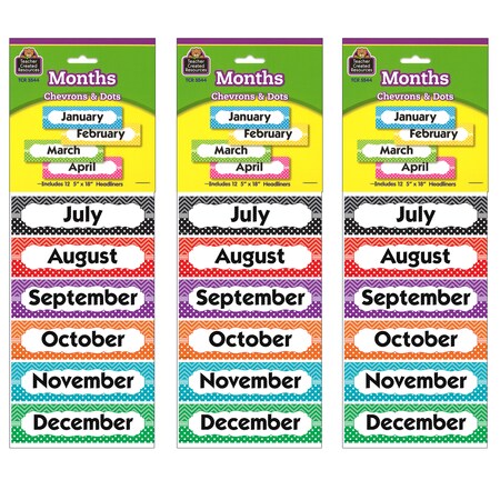 Teacher Created Resources Chevrons and Dots Monthly Headliners, PK36 TCR5544